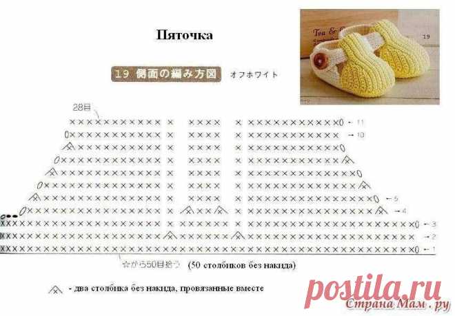 Вязаные идеи