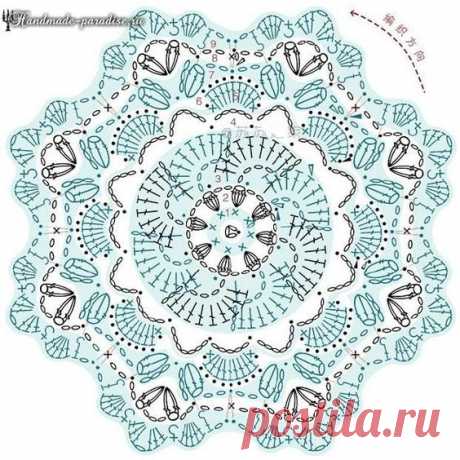 Мотивы