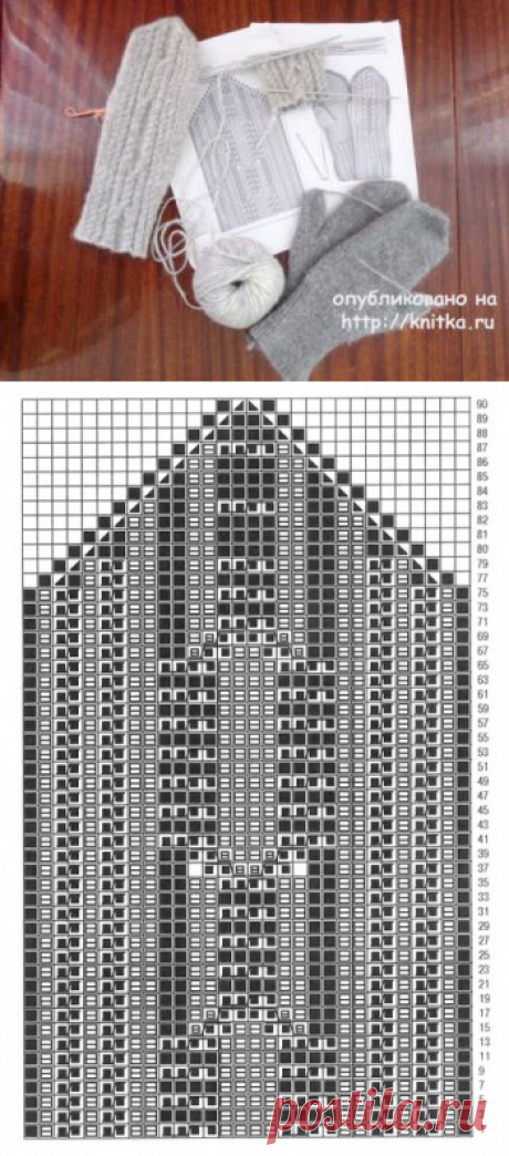 Вязаные спицами варежки.