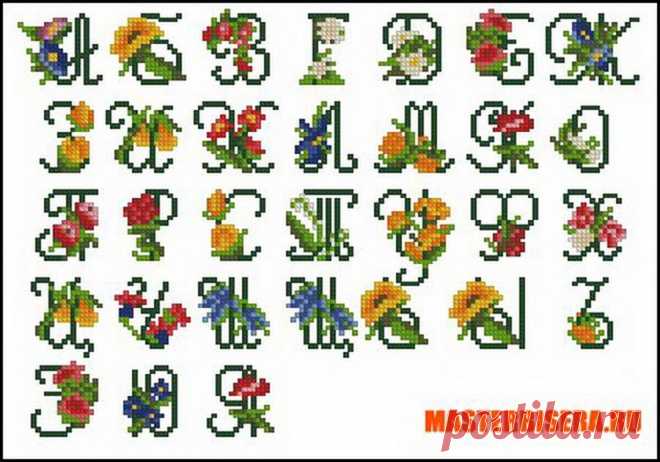 СХЕМЫ: АЛФАВИТ И ЦИФРЫ