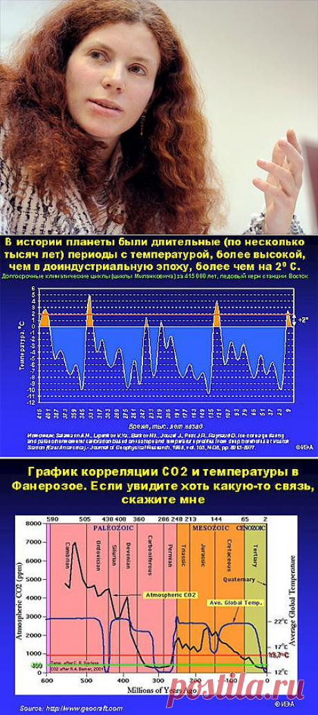 ЮЛИЯ ЛАТЫНИНА. КЛИМАТОКРАТИЯ.