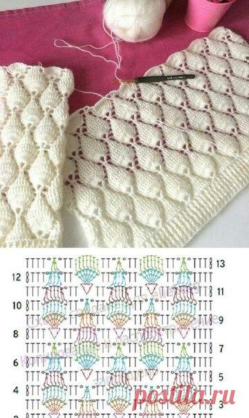 «Новости» — карточка пользователя Марианна С. в Яндекс.Коллекциях