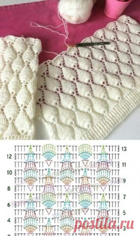 «Новости» — карточка пользователя Марианна С. в Яндекс.Коллекциях