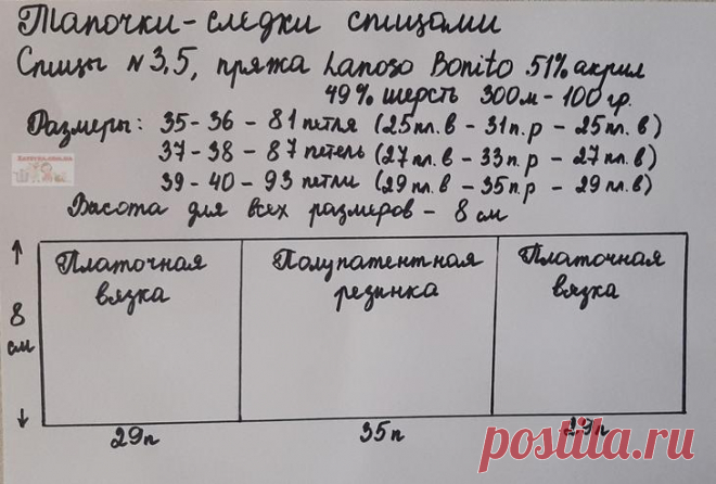 Тапочки-следки с эластичным носком