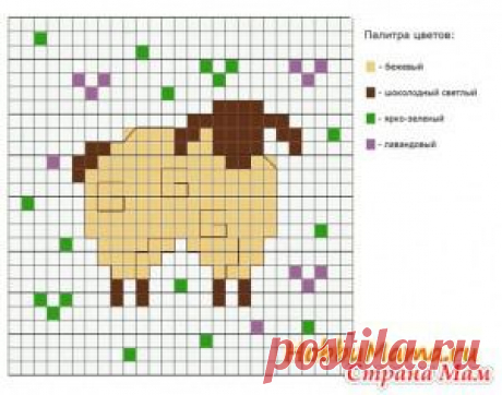 Вышивки новогодние. - Клуб рукоделия - Страна Мам