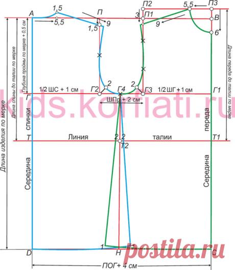 Выкройка основа платья для девочки от А. Корфиати