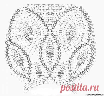 Топ с круглой кокеткой и рисунком ананас | «Хомяк55.ру» сайт о вязании