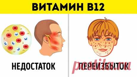 6 важных фактов, которые следует знать о приеме витаминов — Домашний уют