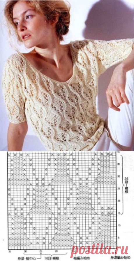 15 симпатичных узоров спицами со схемами в Вашу копилочку | Факультет рукоделия | Дзен