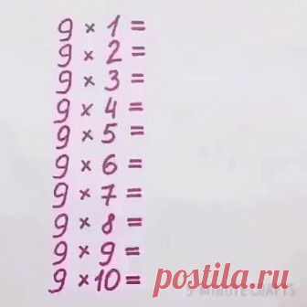 Как быстро умножать большие цифры