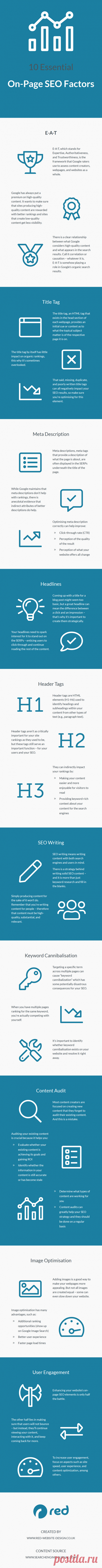 10 Essential On-Page SEO Factors for Google Success in 2022 & Beyond
