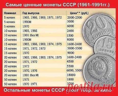 (30) Одноклассники