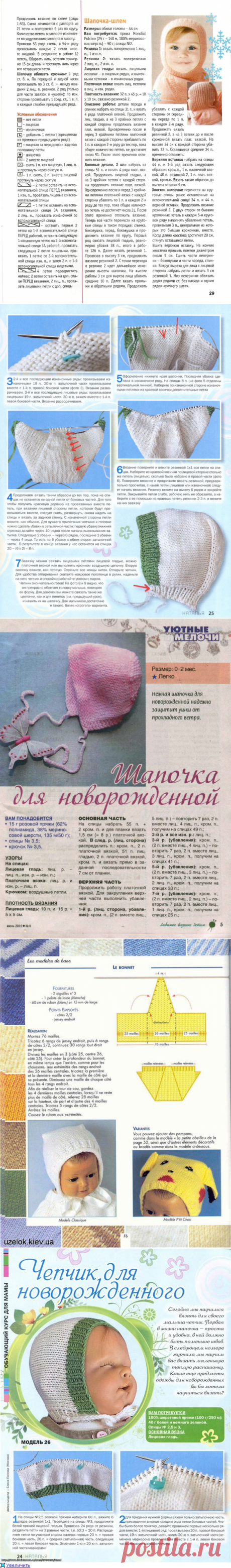 Как вязать чепчик описание спицами