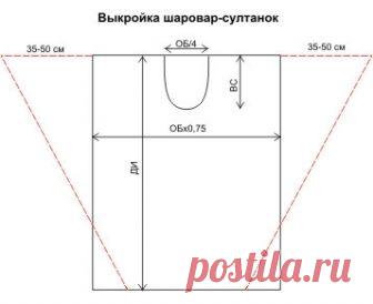 Шаровары-султанки | Шкатулка