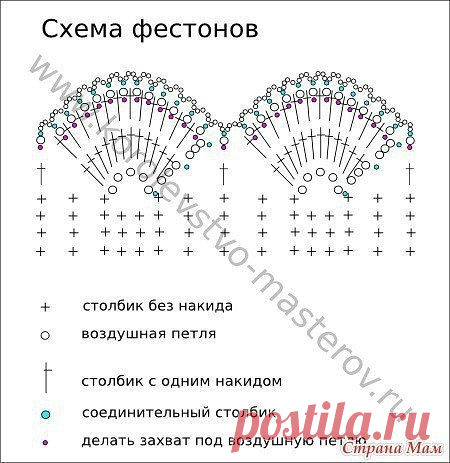 Комплект для девочки от ВиточкаМ (Вика Мальцева)
 


#вяжемдевочкам #топ #комплект.