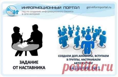 Информационный портал. Гид по созданию информационного бизнеса в сети интернет.