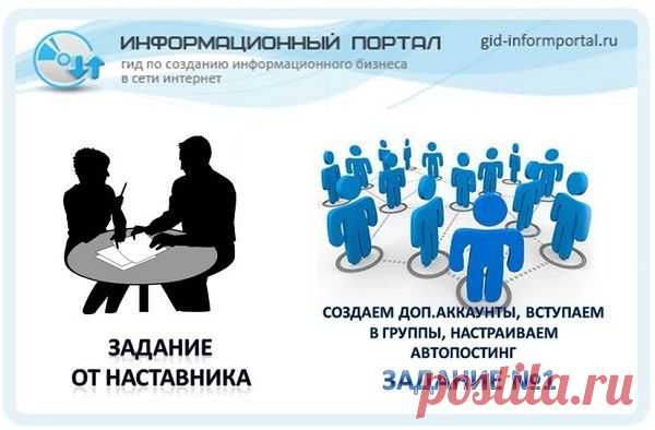Информационный портал. Гид по созданию информационного бизнеса в сети интернет.