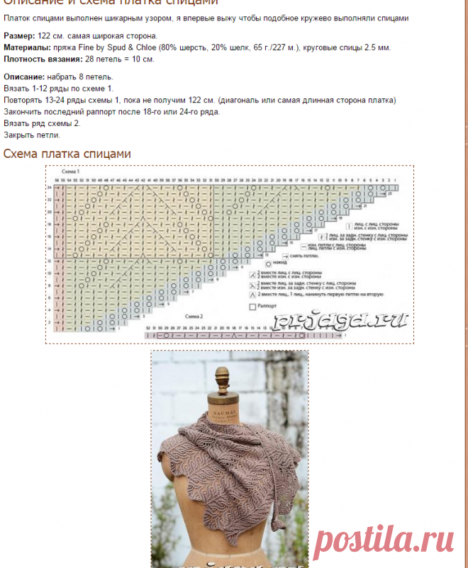 Схема платка спицами