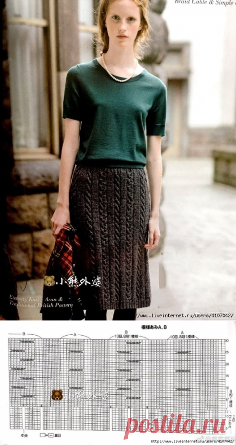 ТЕПЛАЯ ЮБКА УЗОРОМ ИЗ КОС (АРАНАМИ). СПИЦЫ