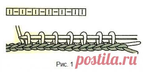 Итальянский набор петель