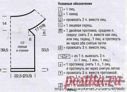 Невероятный топ спицами — Сделай сам, идеи для творчества - DIY Ideas