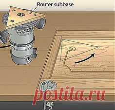 ПРИСПОСОБЛЕНИЯ/ РУЧНОЙ ИНСТРУМЕНТ в Pinterest