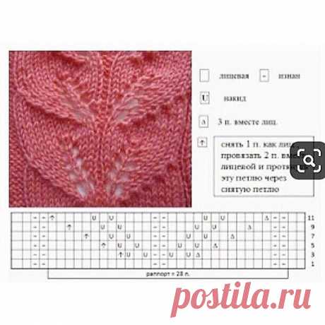 @olgakl_knit - Вязание🔹Узоры🔹Схемы - Весна - пора ажуров 😉 +1 в...