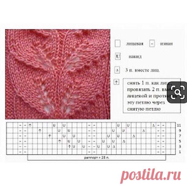 @olgakl_knit - Вязание🔹Узоры🔹Схемы - Весна - пора ажуров 😉 +1 в...