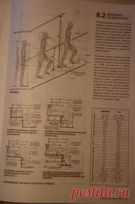 Лестница Сортавала.