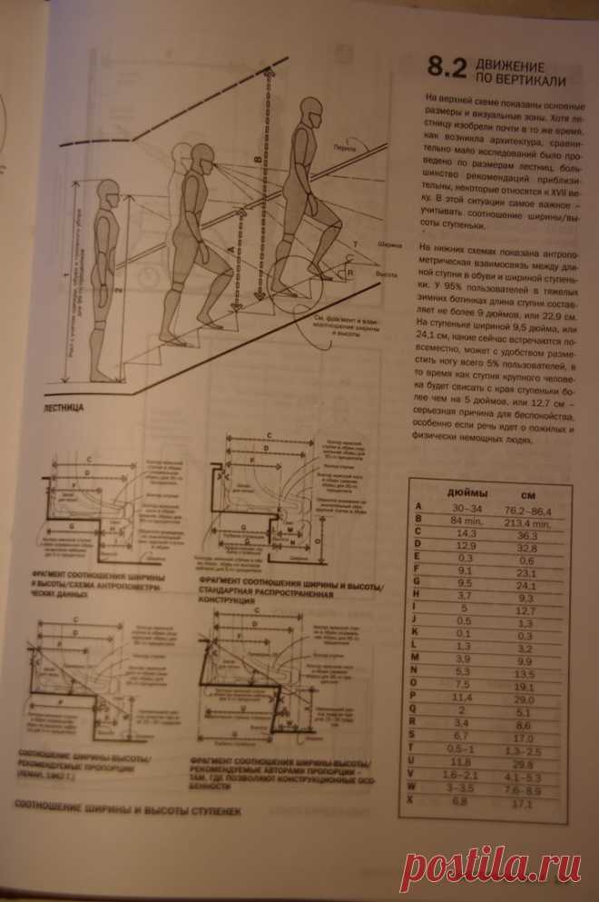 Лестница Сортавала.