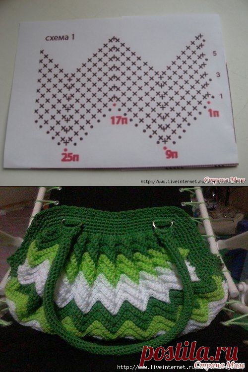 Вязание крючком - Сумка крючком узором зиг-заг. из категории Интересные идеи – Вязаные идеи, идеи для вязания