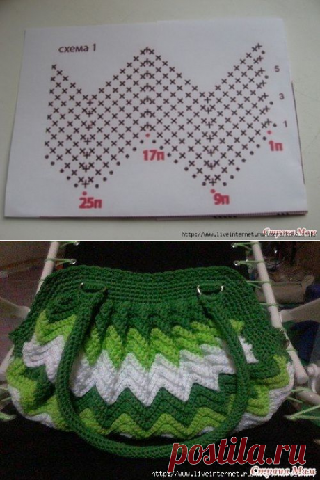 Вязание крючком - Сумка крючком узором зиг-заг. из категории Интересные идеи – Вязаные идеи, идеи для вязания