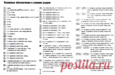 ​Условные обозначения при вязании на спицах Условные обозначения при вязании на спицахРасшифровка схем всегда должна быть под рукой.