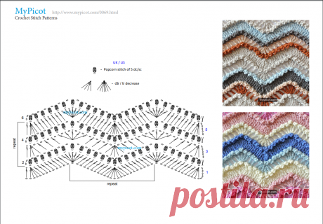 Узор крючком "зигзаг" - схемы и возможности использования | Вяжу ручками-крючками| Виктория Битарова | Дзен