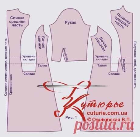 Готовые выкройки красивых платьев с рельефами и как их шить своими руками | Шьем с Верой Ольховской | Яндекс Дзен