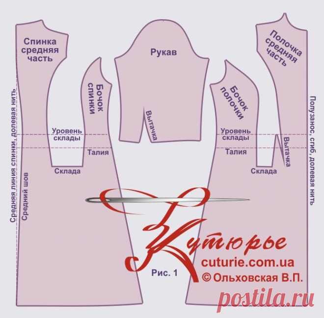 Готовые выкройки красивых платьев с рельефами и как их шить своими руками | Шьем с Верой Ольховской | Яндекс Дзен