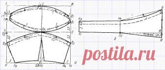 Как сшить бюстгальтер своими руками | FashionElement.ru