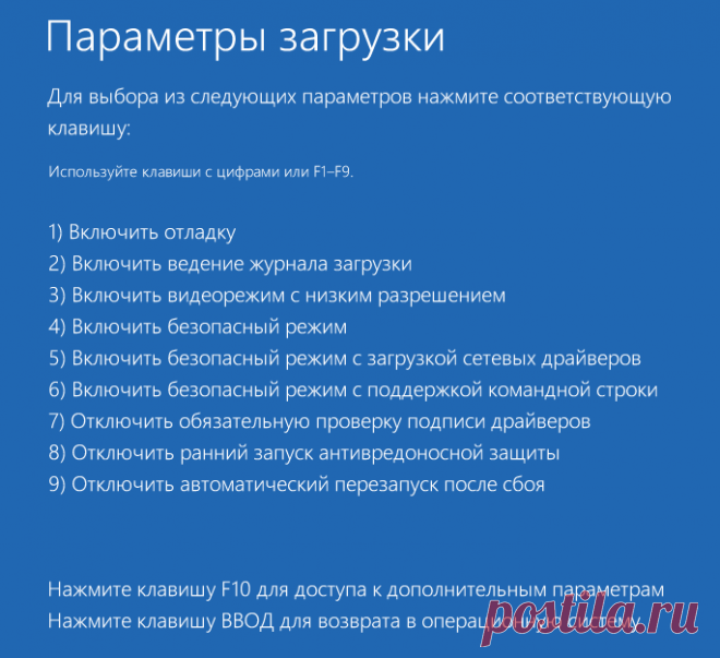 Как запустить безопасный режим Windows 11 — 5 способов 5 способов запустить безопасный режим Windows 11: как зайти в безопасную среду Safe Mode для устранения системных неполадок и решения проблем на ПК.
