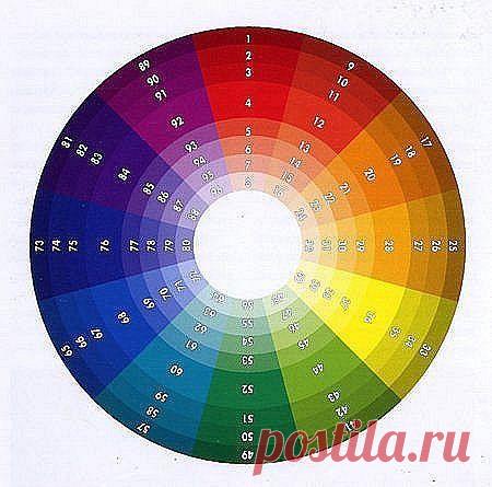 подсобка | 150 фотографий
