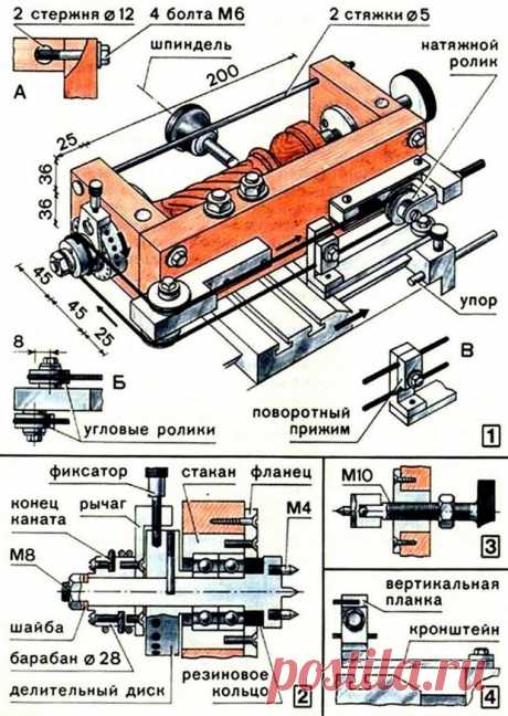 Фрезерование спиральных и прямых граней и каннелюр по удлиненному цилиндру - Форум - OK-Wood