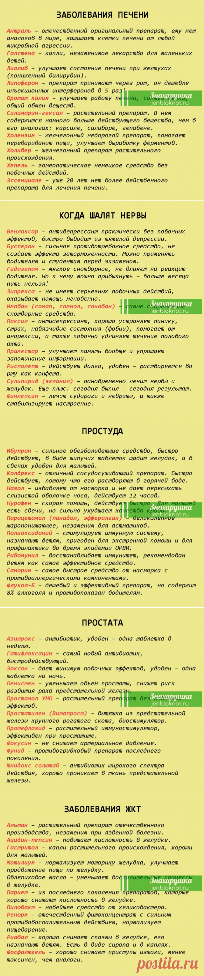ШПАРГАЛКА НА ВСЮ ЖИЗНЬ: ВОТ ЛЕКАРСТВА, КОТОРЫЕ МОГУТ ВЫЛЕЧИТЬ ПРАКТИЧЕСКИ ВСЁ...