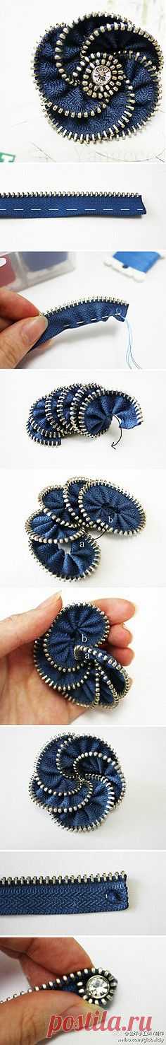 (172) Pinterest