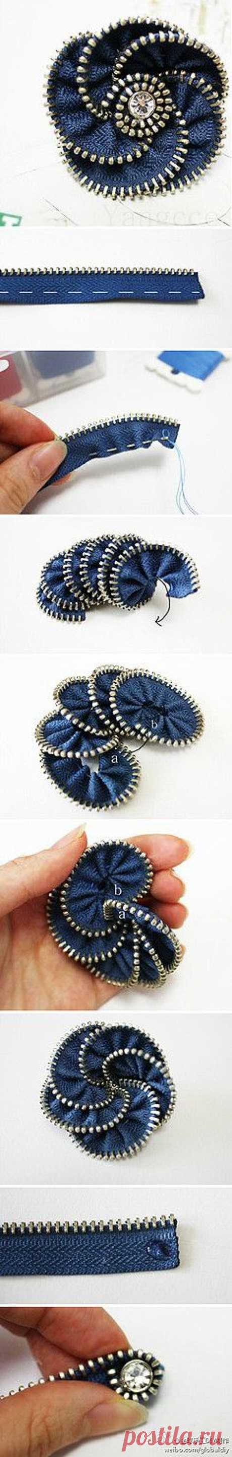 (172) Pinterest