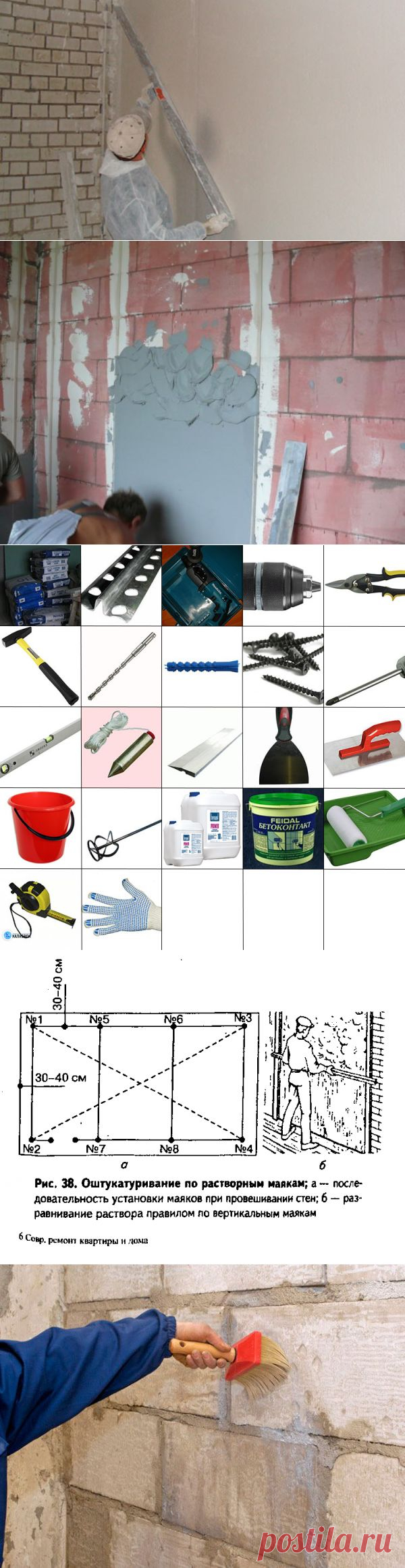 Все, что нужно знать о штукатурке по маякам мокрым способом
