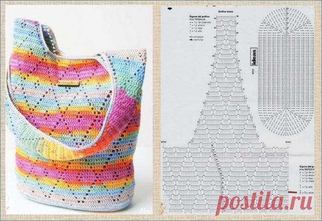 25 моделей сумок, связанных крючком - плюс схемы - в копилку мастерицы | МНЕ ИНТЕРЕСНО | Яндекс Дзен