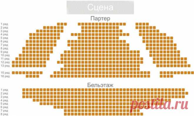 Зрительный зал | Афиша | Челябинский Государственный Академический Театр Драмы имени Наума Орлова