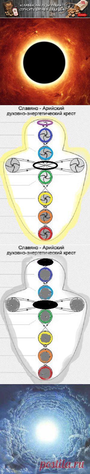 Эгоизм - угроза светлой душе (часть 3 - добродетели) - Славянская культура