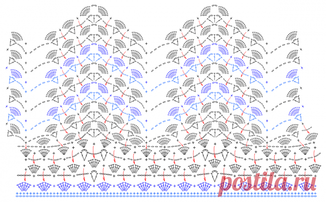 Яркие зигзаги крючком от перуанского бренда ESCVDO. Одним и тем же узором можно связать платья, топы, юбки и даже брюки. | Вязание крючком с Захарченко Ольгой | Дзен