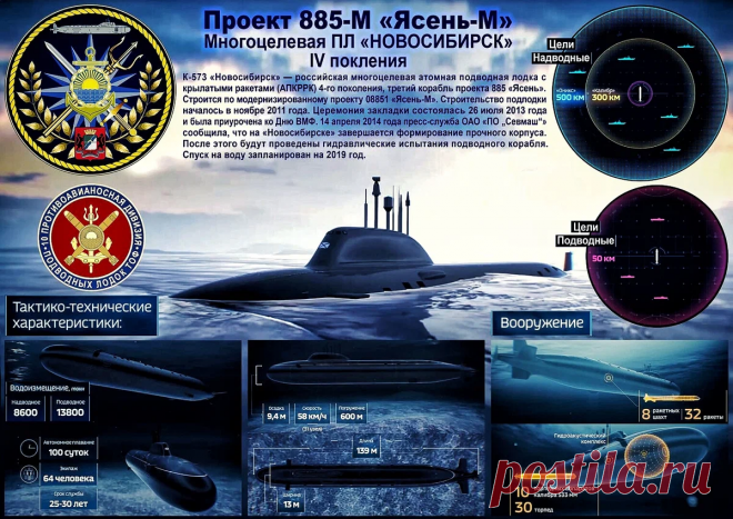 В строй готовится встать российская многоцелевая атомная подводная лодка особенного проекта. Проходят испытания в море - pretty — КОНТ