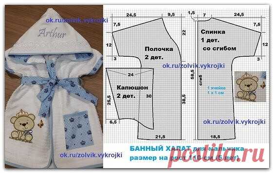 BURDA - 100 SUPER ИДЕЙ и ТЫ. | OK.RU